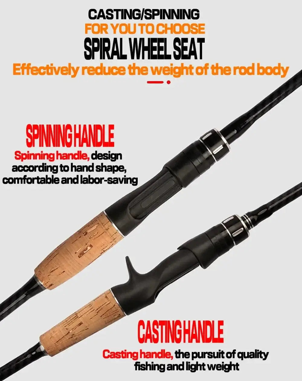 China China Baitcasting Spinning Travel Carbon 2 Section Fishing Rods Casting Weight 8-25g Power Ultralight Lure Trout Mini Pole