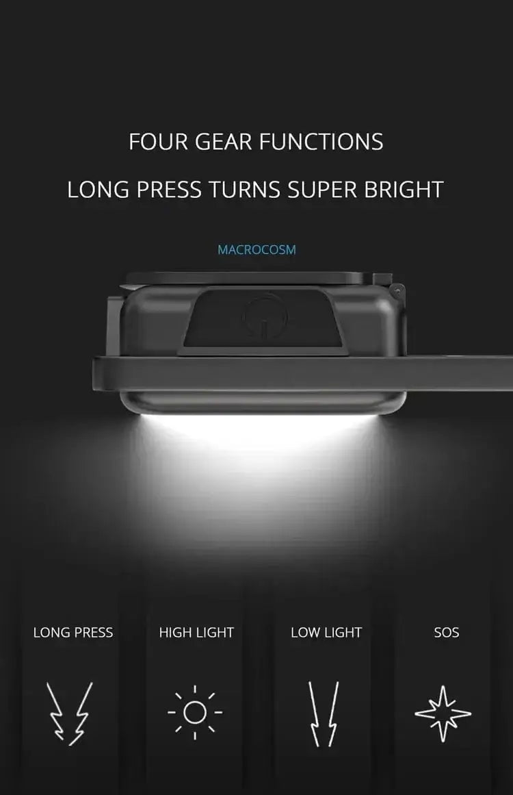 China China COB LED Mini Flashlight Super Bright EDC Keychain Light Outdoor Emergency Camping Pocket Lamp With Tail Magnet Corkscrew