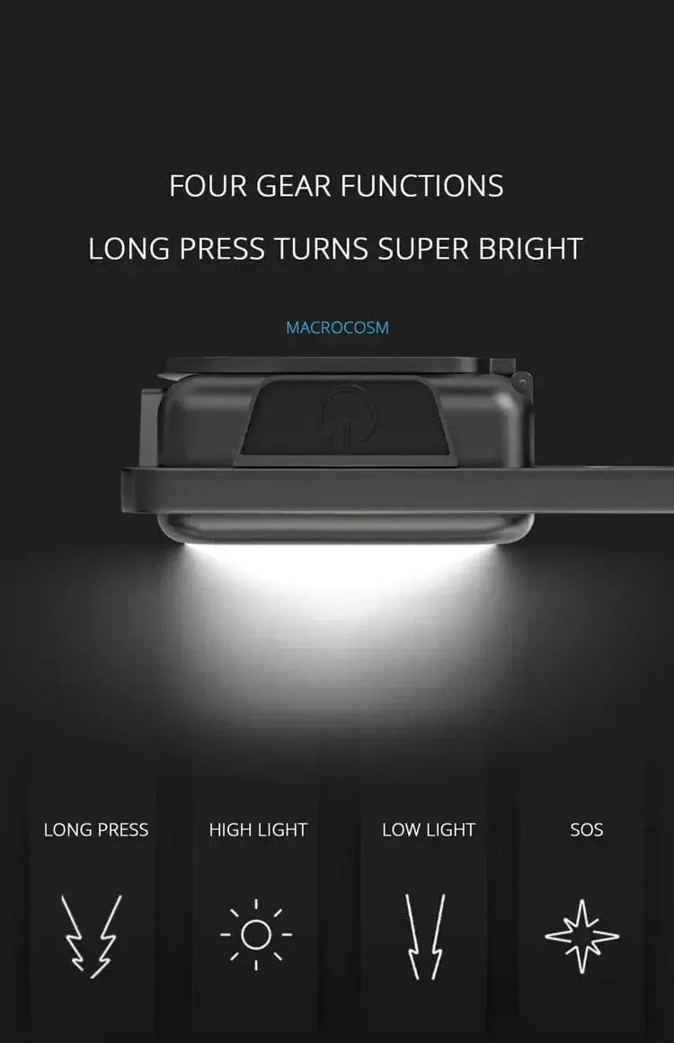 China China COB LED Mini Flashlight Super Bright EDC Keychain Light Outdoor Emergency Camping Pocket Lamp With Tail Magnet Corkscrew