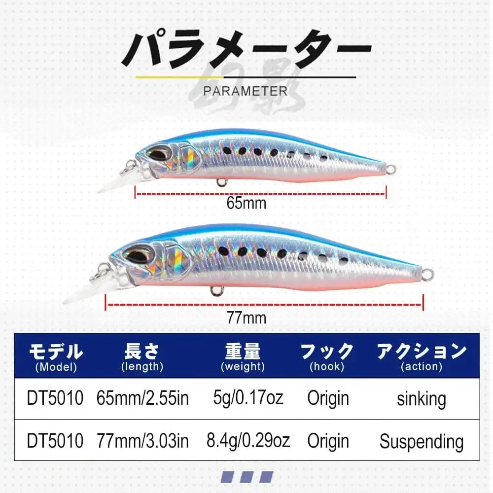 China China D1 Hot Minnow Fishing Lure Suspending Sinking 77mm/8.4g 65mm/5g Artificial Wobblers Saltwater Freshwater Bass Perch Tackle