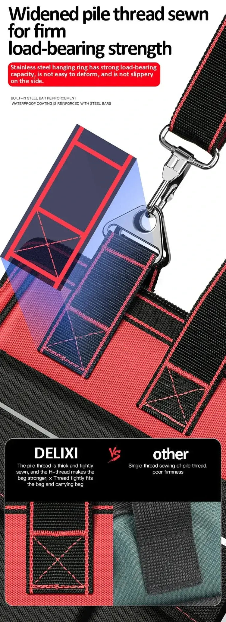 China China DELIXI ELECTRIC Tool Bag,Multifunctional Waterproof Storage Bags,Suitable for Electricians,Carpenters,Car Mechanics,Homeowners