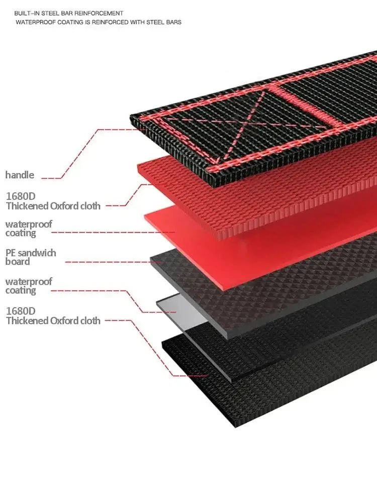 China China DELIXI ELECTRIC Tool Bag,Multifunctional Waterproof Storage Bags,Suitable for Electricians,Carpenters,Car Mechanics,Homeowners