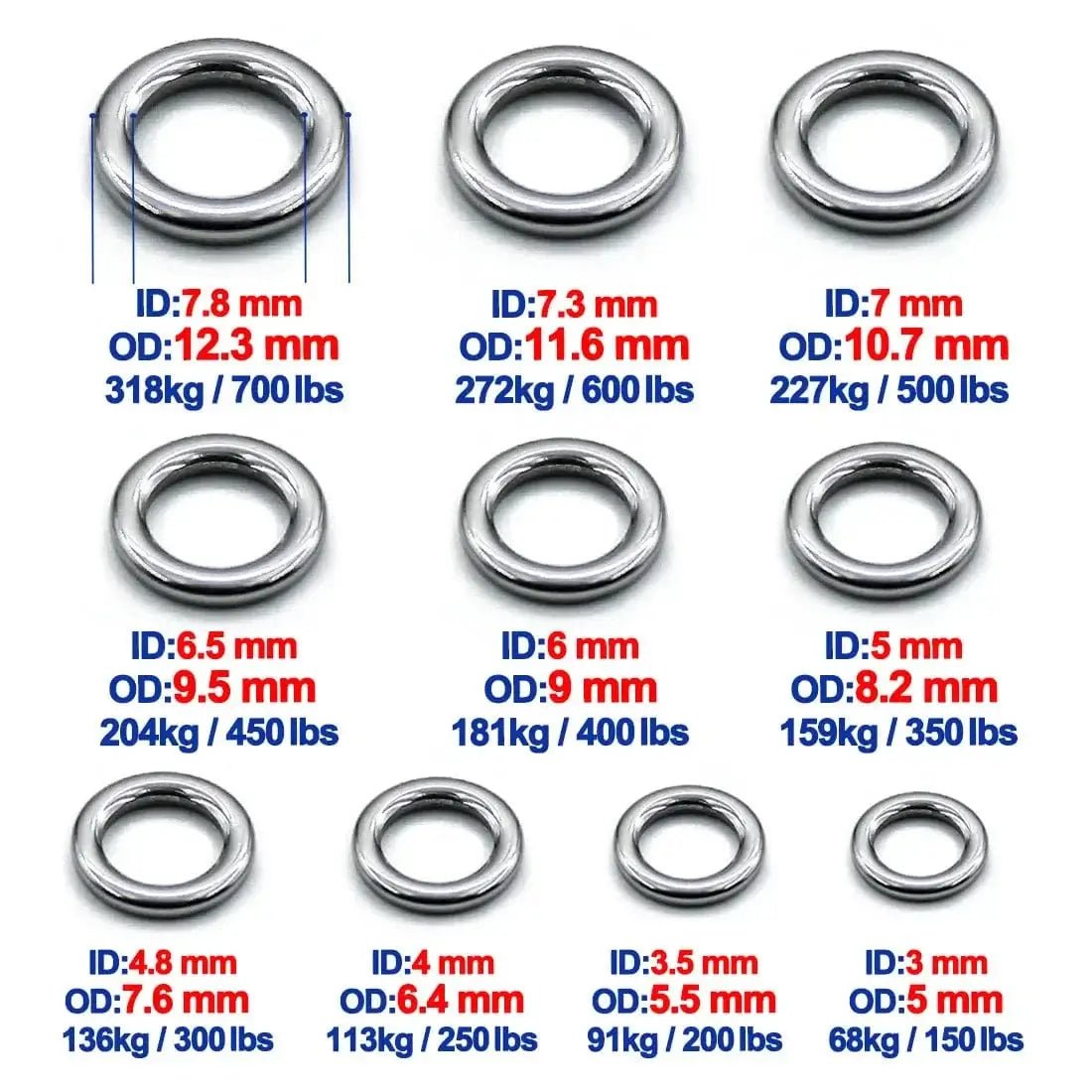 China China Fishing Solid Ring 20~100Pcs Fishing Lure Connectors Stainless Steel Snap Fishing Accessories Solid Ring Saltwater Tackle Chrome