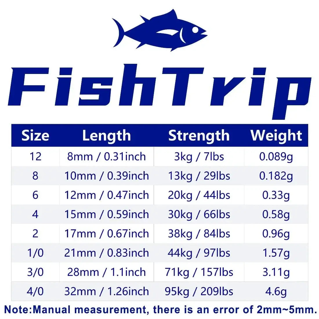 China China FishTrip Triangle Joint Rolling Swivels 3 Way Swivels Connector Catfish Fishing Accessories for Bottom Bouncing Rig, Catfish Rig