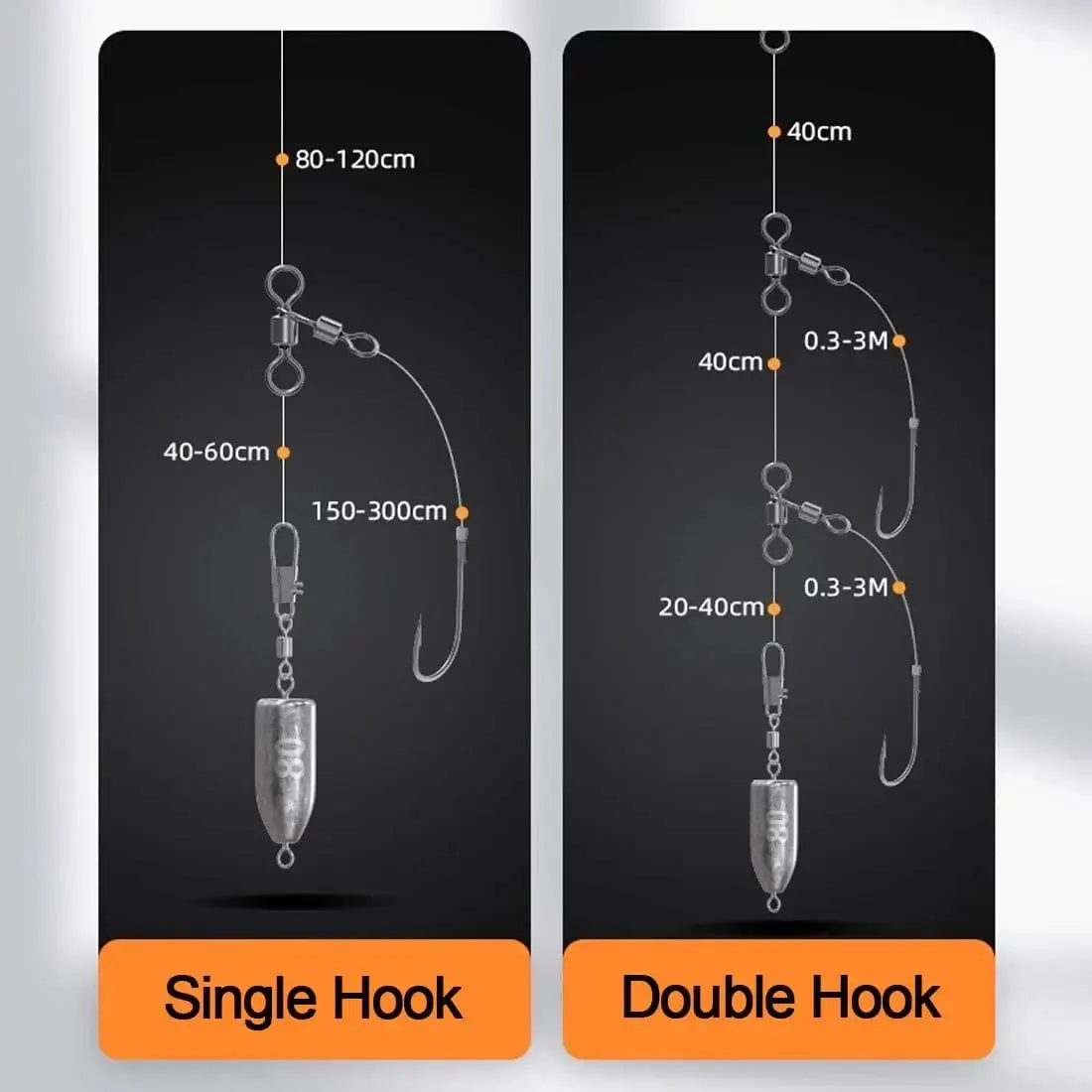 China China FishTrip Triangle Joint Rolling Swivels 3 Way Swivels Connector Catfish Fishing Accessories for Bottom Bouncing Rig, Catfish Rig