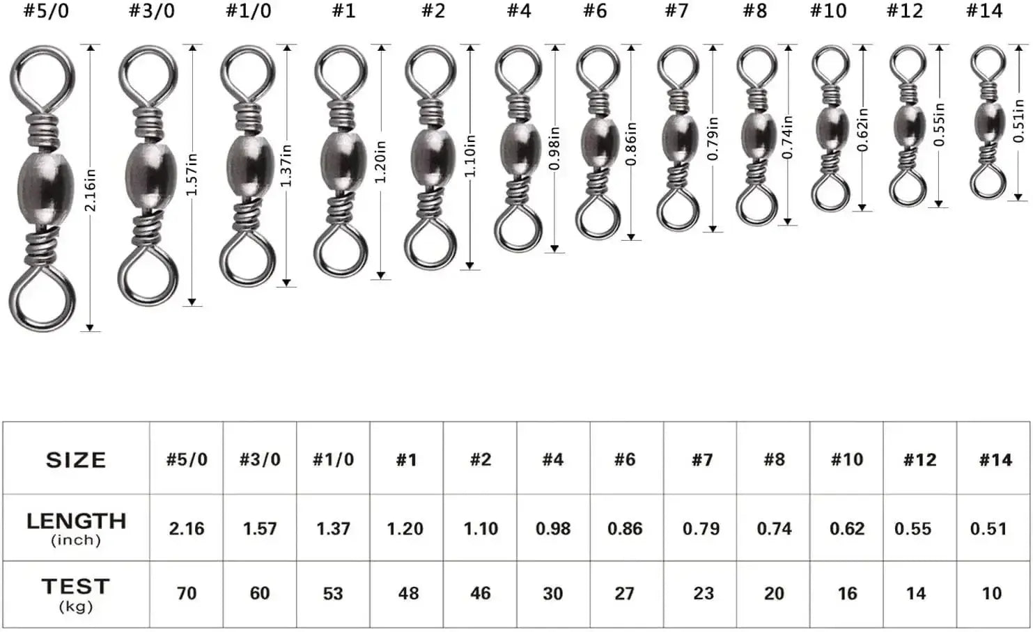 China China Goture 200pcs Fishing Rolling Swivel Snap Drag 16kg-70kg Stainless Steel Fishhooks Barrel Swivel Fishing Tackeles Line Connector