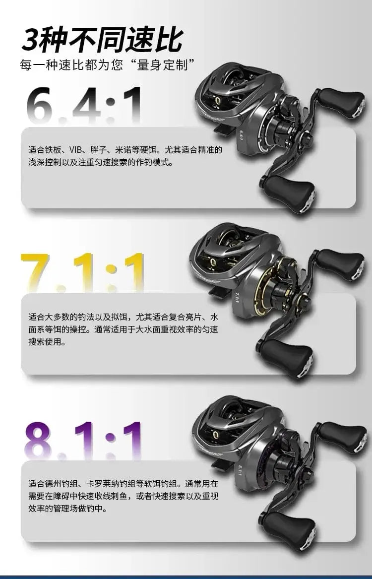 China China Haibo 24 NEW ARISE ULTRA AIR UT Magnesium Alloy Frame Baitcasting Fishing Reel 139g Carbon Fiber HandIe 11B+1RB Long Casting