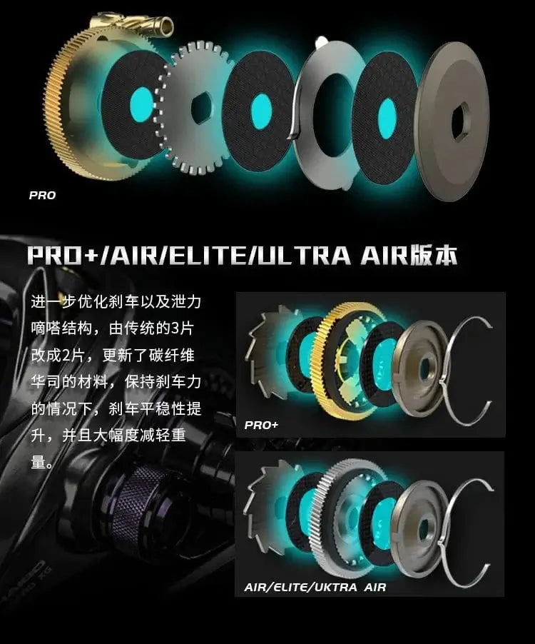 China China Haibo 24 NEW ARISE ULTRA AIR UT Magnesium Alloy Frame Baitcasting Fishing Reel 139g Carbon Fiber HandIe 11B+1RB Long Casting