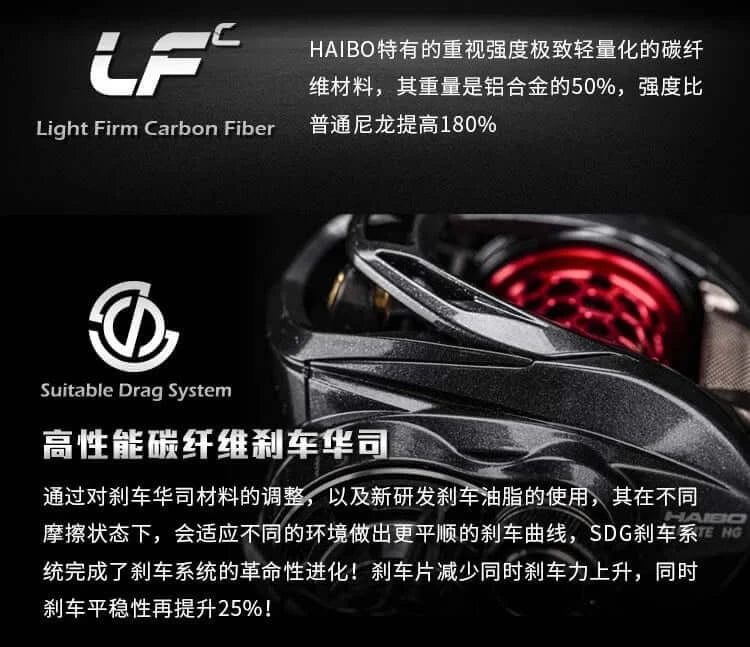 China China Haibo 24 NEW ARISE ULTRA AIR UT Magnesium Alloy Frame Baitcasting Fishing Reel 139g Carbon Fiber HandIe 11B+1RB Long Casting