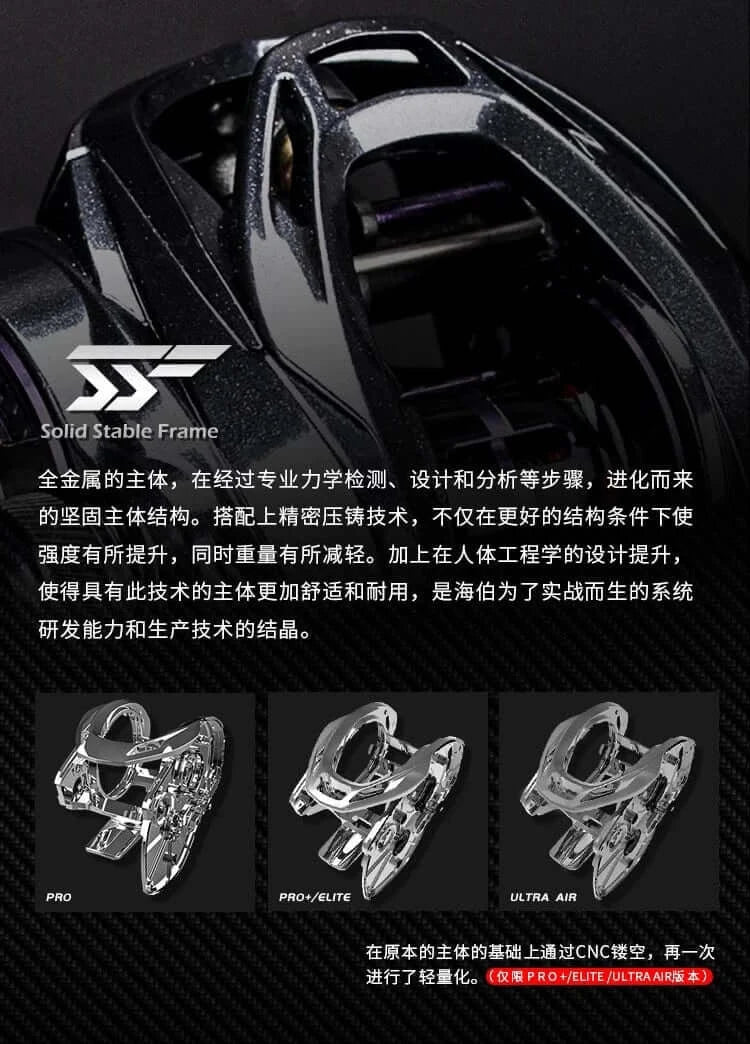 China China Haibo 24 NEW ARISE ULTRA AIR UT Magnesium Alloy Frame Baitcasting Fishing Reel 139g Carbon Fiber HandIe 11B+1RB Long Casting