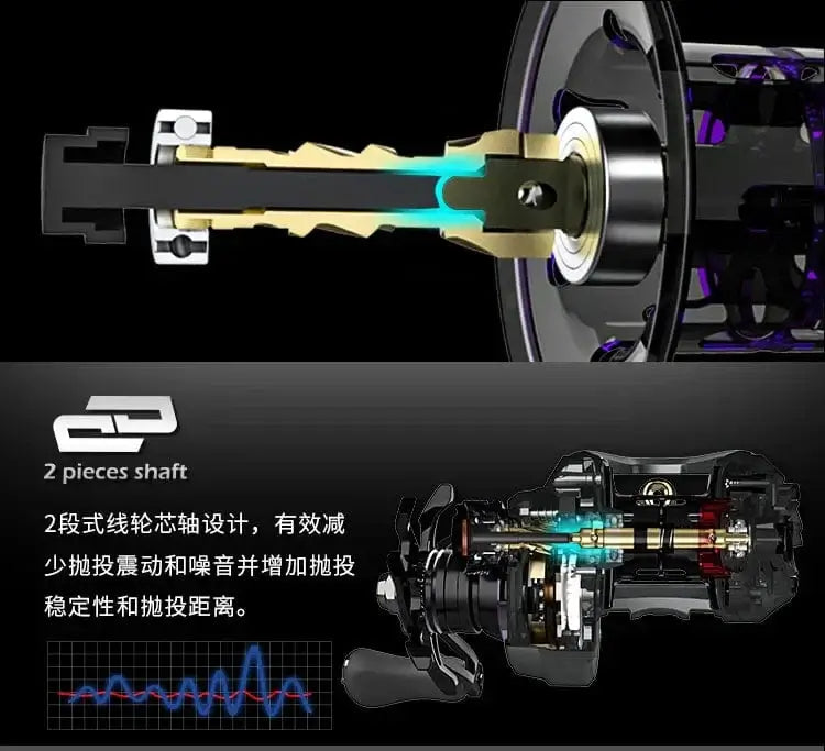 China China Haibo 24 NEW ARISE ULTRA AIR UT Magnesium Alloy Frame Baitcasting Fishing Reel 139g Carbon Fiber HandIe 11B+1RB Long Casting