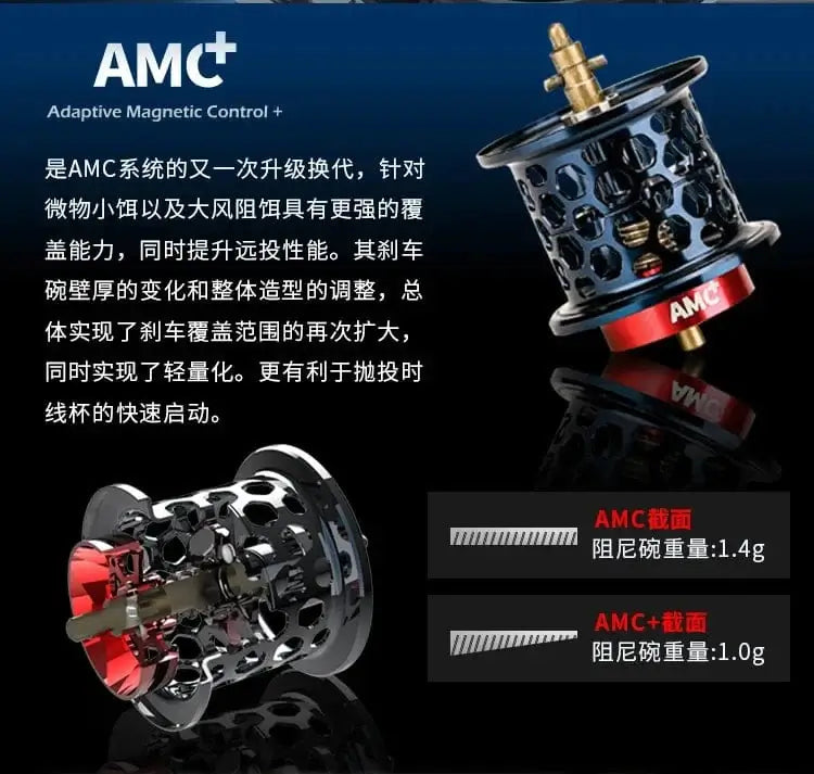 China China Haibo 24 NEW ARISE ULTRA AIR UT Magnesium Alloy Frame Baitcasting Fishing Reel 139g Carbon Fiber HandIe 11B+1RB Long Casting