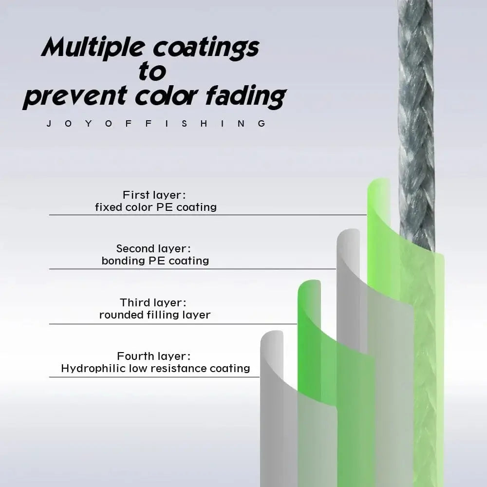 China China JOF 4 Strands Braided Fishing Line Multifilament 300M Carp Fishing 10-82lb Japanese Braided Wire Fishing Accessories Pe Line