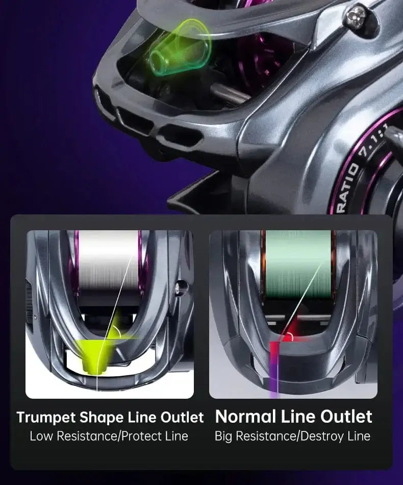 China China Kingdom Baitcasting Fishing Reel 135g Ultra Light Spool Bait 7.1:1 8.1:1 4kg Micro Monster Shallow Spool Light Game Coil