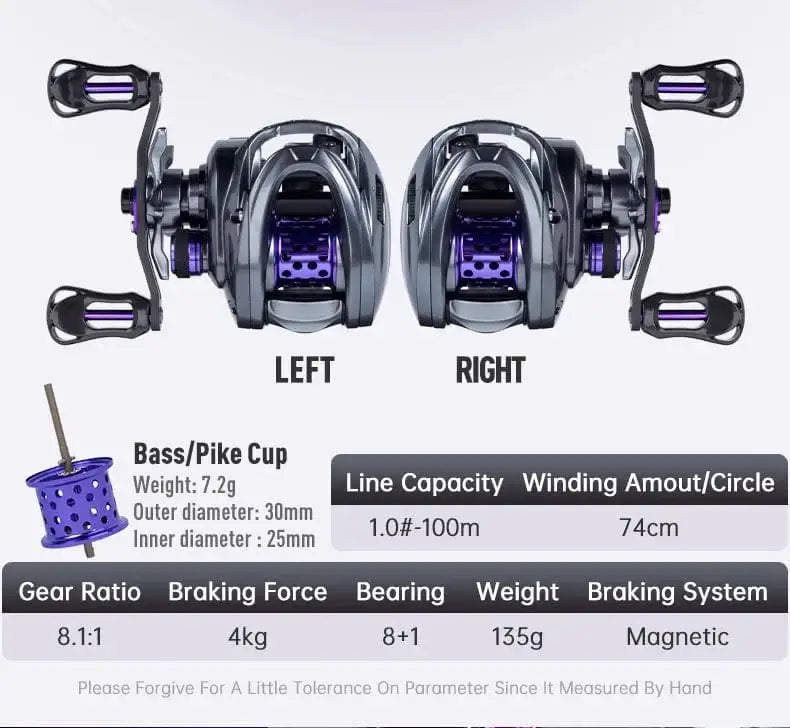 China China Kingdom Baitcasting Fishing Reel 135g Ultra Light Spool Bait 7.1:1 8.1:1 4kg Micro Monster Shallow Spool Light Game Coil