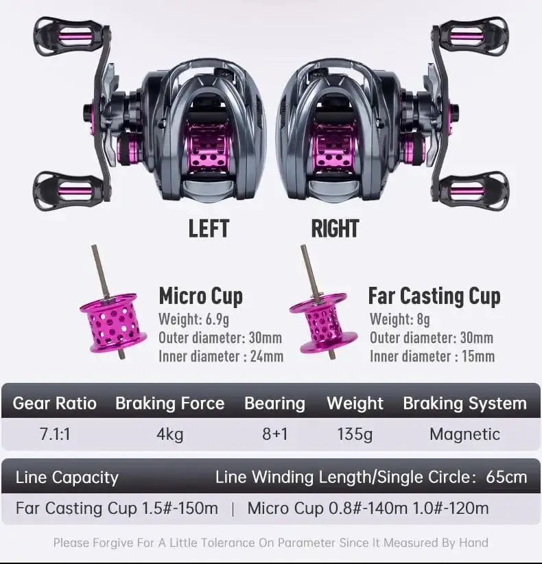 China China Kingdom Baitcasting Fishing Reel 135g Ultra Light Spool Bait 7.1:1 8.1:1 4kg Micro Monster Shallow Spool Light Game Coil