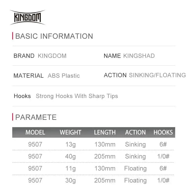 China China Kingdom Sinking Floating Fishing Lures Pencil Hard Wobblers Artificial Baits 11g 13g 30g 40g Fishing Accessories Saltwater Lures