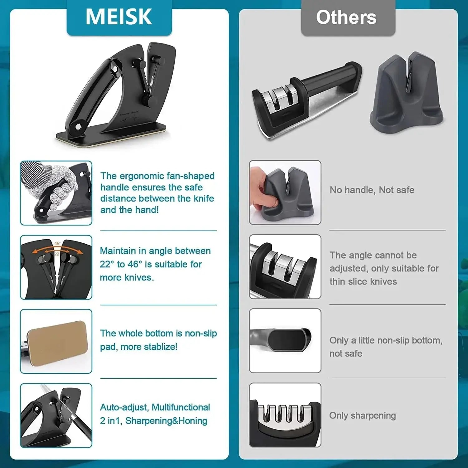 China China Knife Sharpener Household Multi-Functional Hand-Held Black Sharpening Stone Safe Sharpening Kitchen Tools Kitchen Supplies