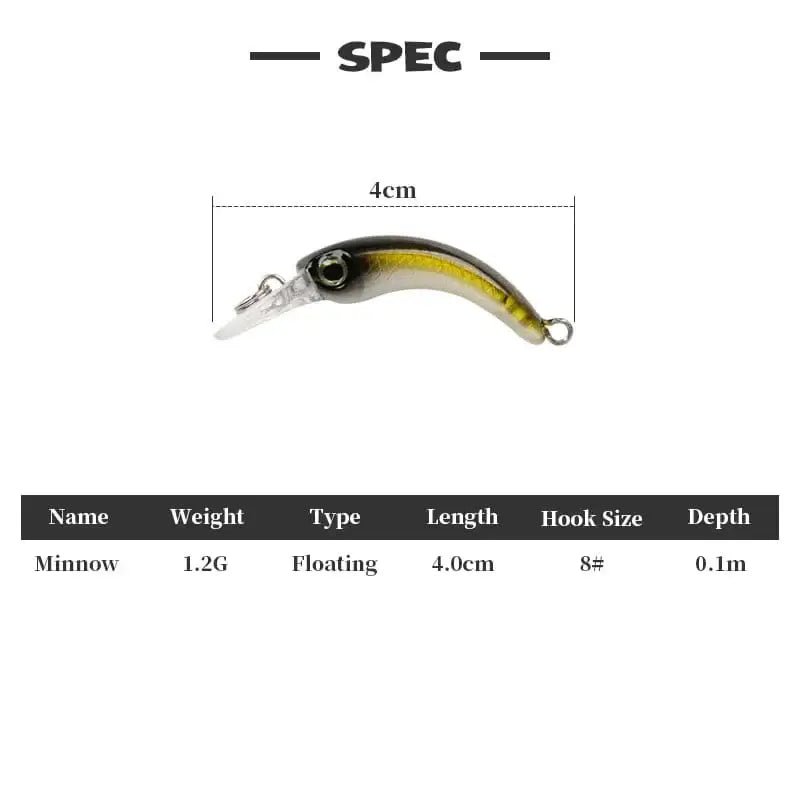 China China LETOYO Floating Injured Fishing Lure 40mm 1.2g Micro Lures Artificial Minnow Bait Wobblers For Trout Bass Perch