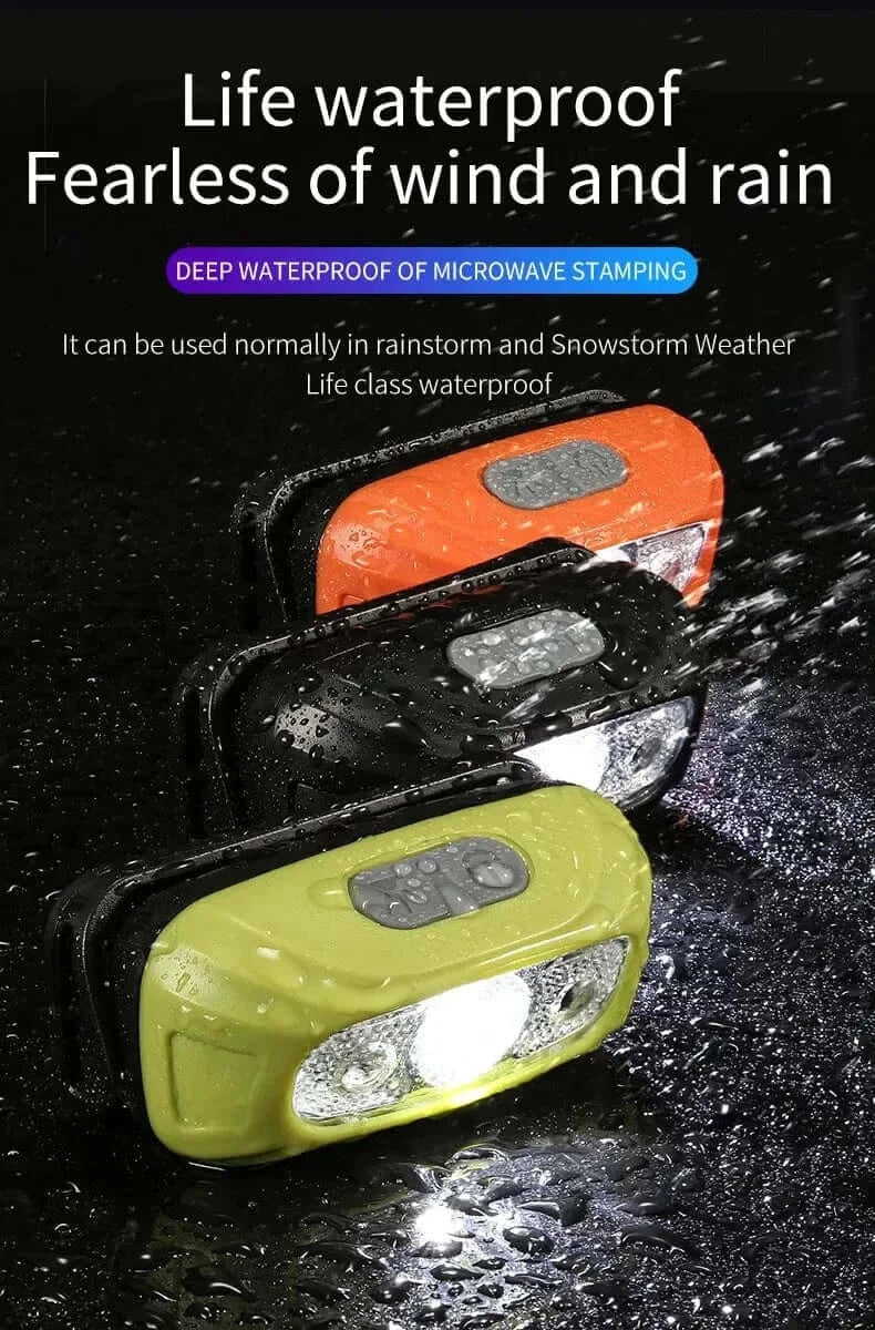 China China Mini Rechargeable Powerful Sensor Headlamp Fishing Camping USB Head Flashlight COB LED Head Light Torch Headlights Front Lantern