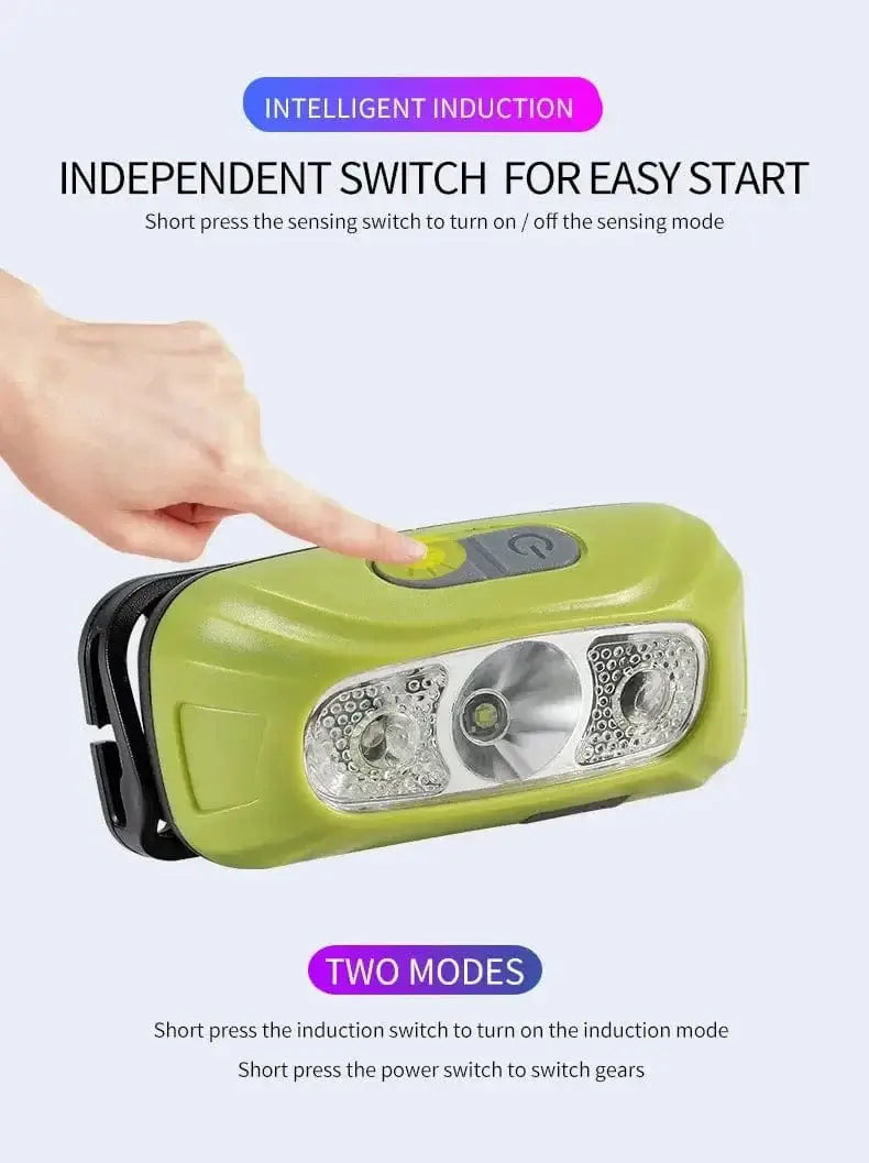 China China Mini Rechargeable Powerful Sensor Headlamp Fishing Camping USB Head Flashlight COB LED Head Light Torch Headlights Front Lantern