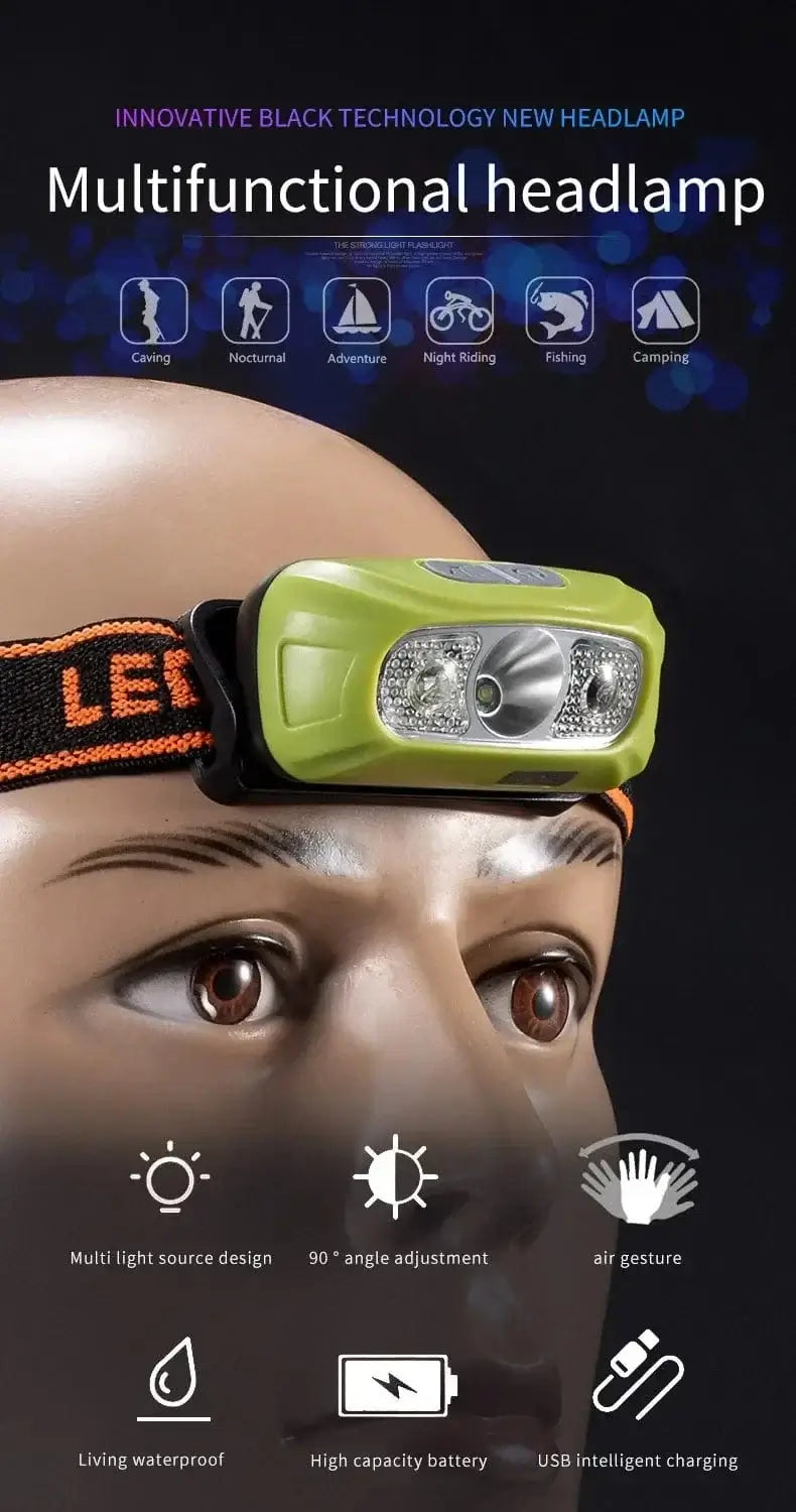 China China Mini Rechargeable Powerful Sensor Headlamp Fishing Camping USB Head Flashlight COB LED Head Light Torch Headlights Front Lantern