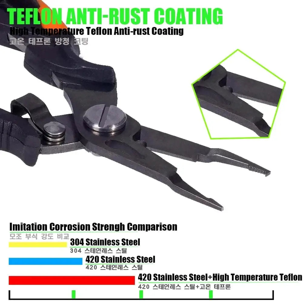 China China New Multifunctional Fishing Pliers Accessories 420 Stainless Steel Body Scissors Line Cutter Hooks Remover Outdoor Fishing Tools