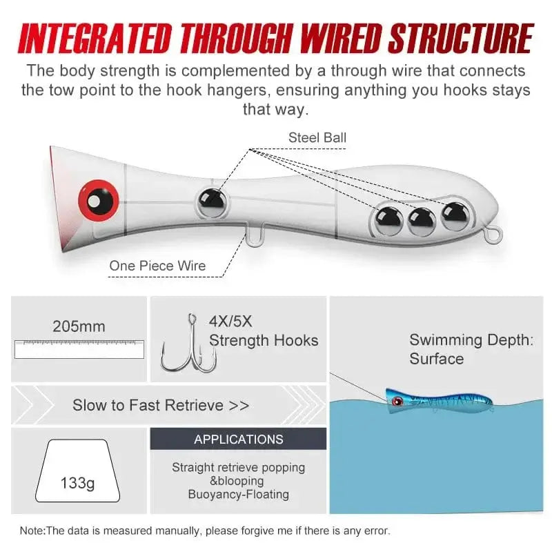 China China Noeby Big Game Popper 205mm 133g Fishing Lure Topwater Wobbler Artificial Hard Bait for Tuna GT Saltwater Surface Fishing Lures