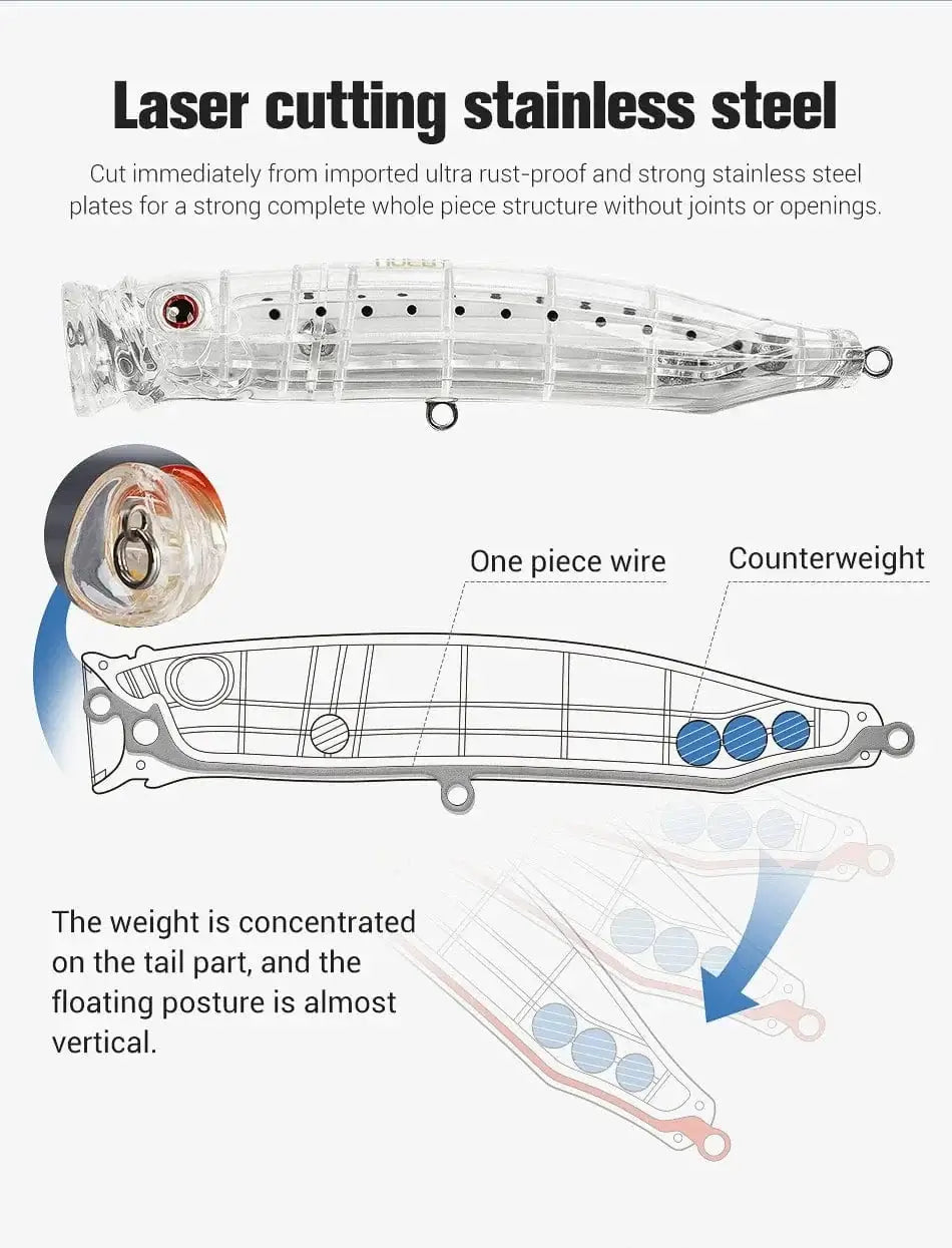 China China Noeby Feed Popper 175mm 73g Fishing Lures Topwater Popper Wobbler Artificial Hard Bait for Tuna Big Game Amberjack Fishing Lures