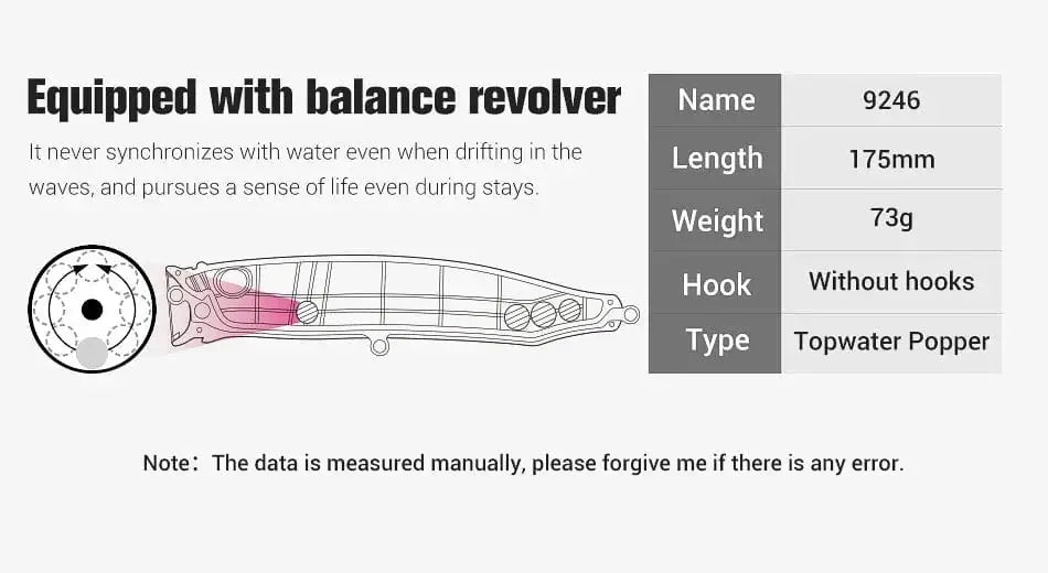 China China Noeby Feed Popper 175mm 73g Fishing Lures Topwater Popper Wobbler Artificial Hard Bait for Tuna Big Game Amberjack Fishing Lures