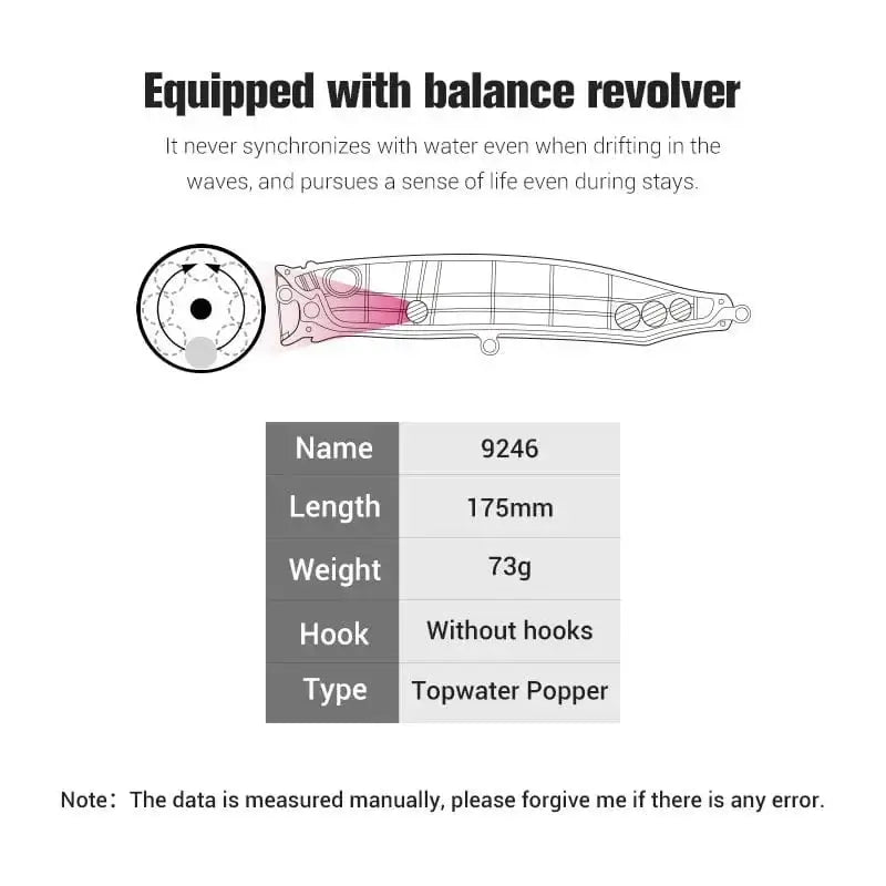 China China Noeby Feed Popper 175mm 73g Fishing Lures Topwater Popper Wobbler Artificial Hard Bait for Tuna Big Game Amberjack Fishing Lures