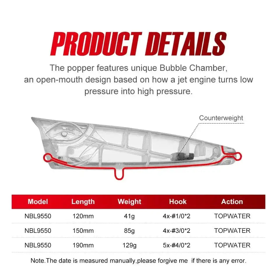 China China NOEBY Popper Fishing Lures 120mm 41g 190mm 129g Topwater Bubble Baits Jet Popper Wobblers for GT Tuna Big Game Fishing Lure