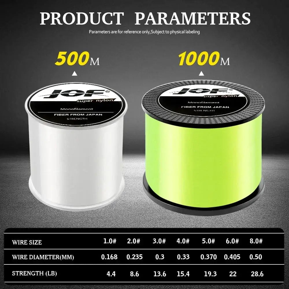 China China Nylon Fishing Line Japanese Super Strong Monofilament Main Line 500m 0.168mm 0.5mm 2.5mm 4.4- 28.6LB Fishing Cord for Saltwater
