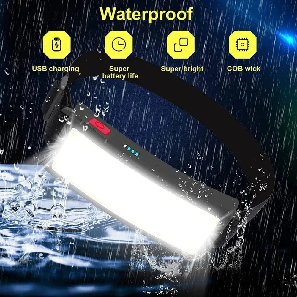 China China Powerful Headlamp Rechargeable COB LED Headlight Flashlight Outdoor Emergency Lantern Night Working Lights Camping Supplies
