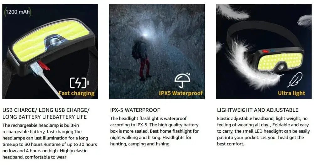 China China Powerful Headlamp Rechargeable COB LED Headlight Flashlight Outdoor Emergency Lantern Night Working Lights Camping Supplies