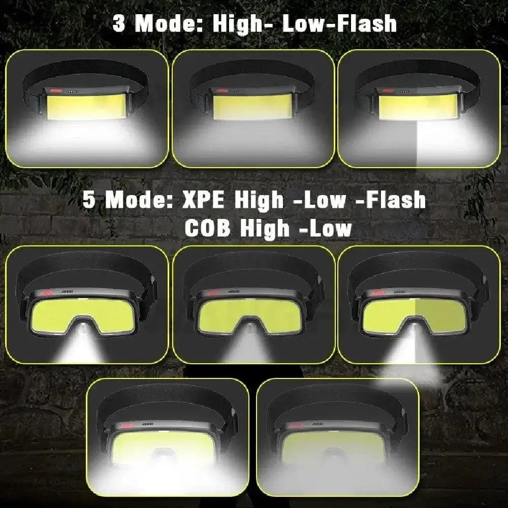 China China Powerful Headlamp Rechargeable COB LED Headlight Flashlight Outdoor Emergency Lantern Night Working Lights Camping Supplies