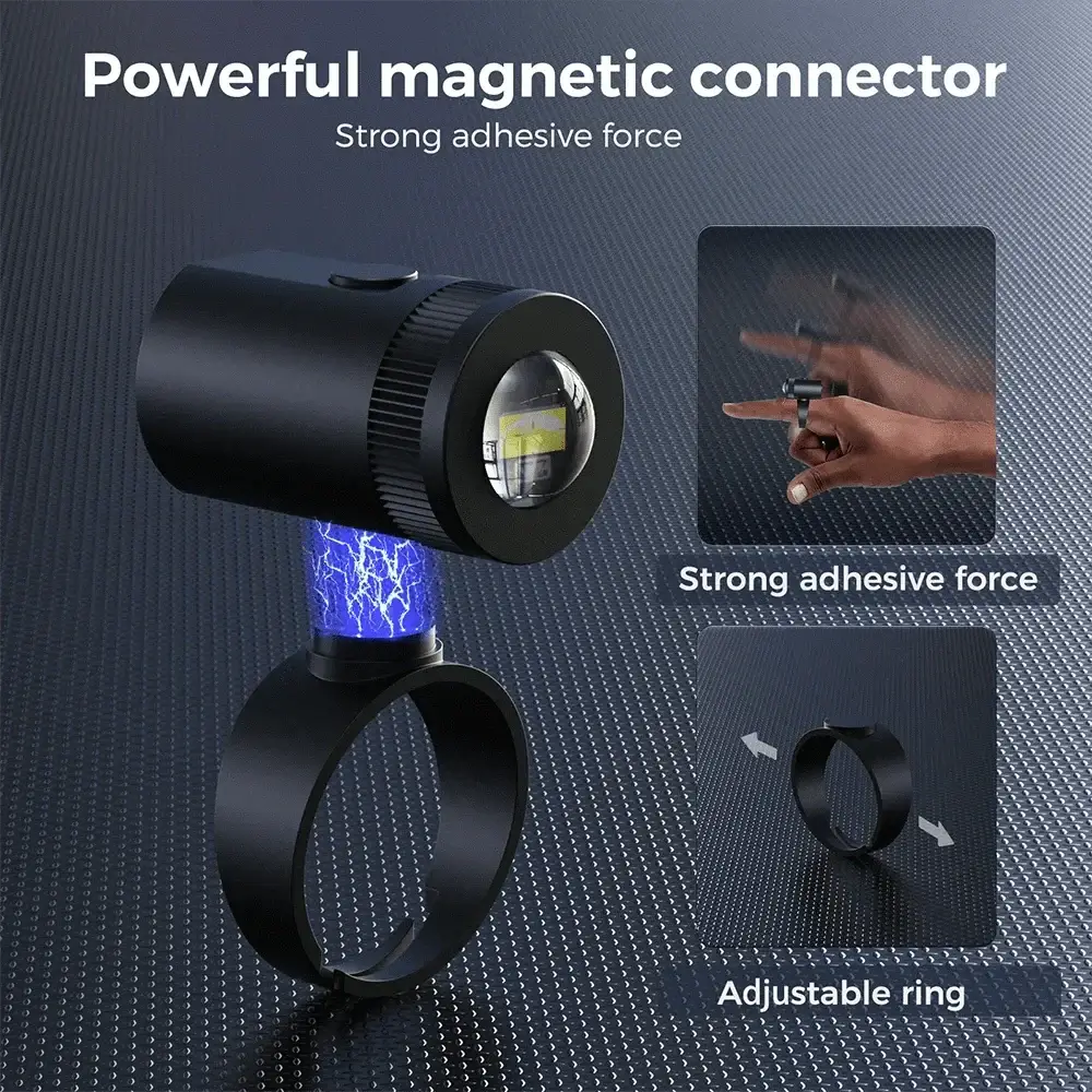 China China Ring Charge Light Flashlight Finger Light USB C Charge LED 360 Rotate Adjustable Ring Size Gadget Tool Camping Sport Night Beam Fishing Glove Lamp