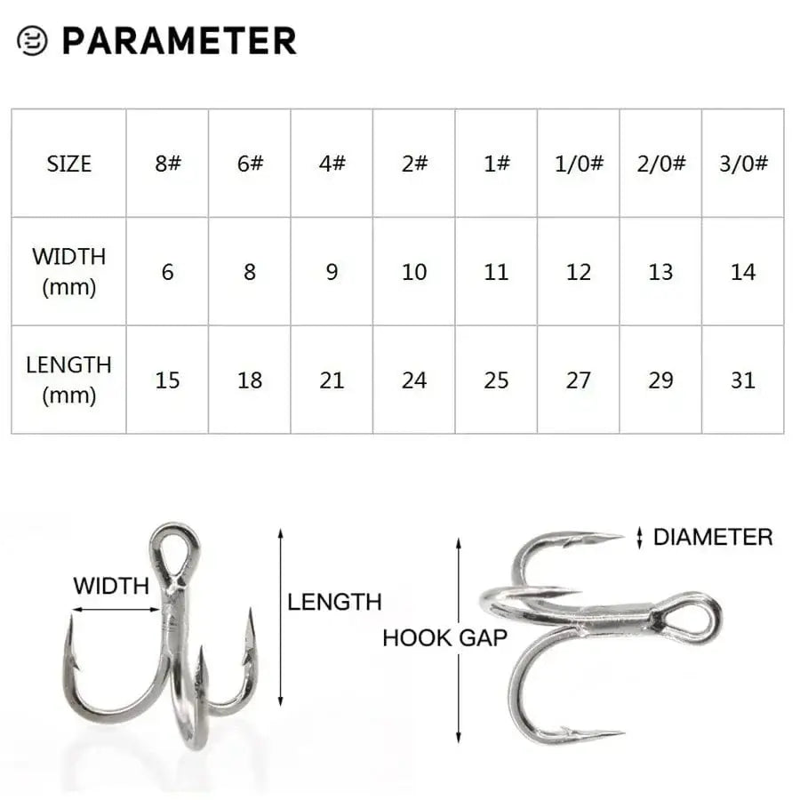 China China Saltwater Treble Hooks for Big Game Bluefish Salmon Kingfish 50/20pcs 8# 6# 4# 2# 1# 1/0 2/0 3/0 6X Strong Treble Fishing Hooks