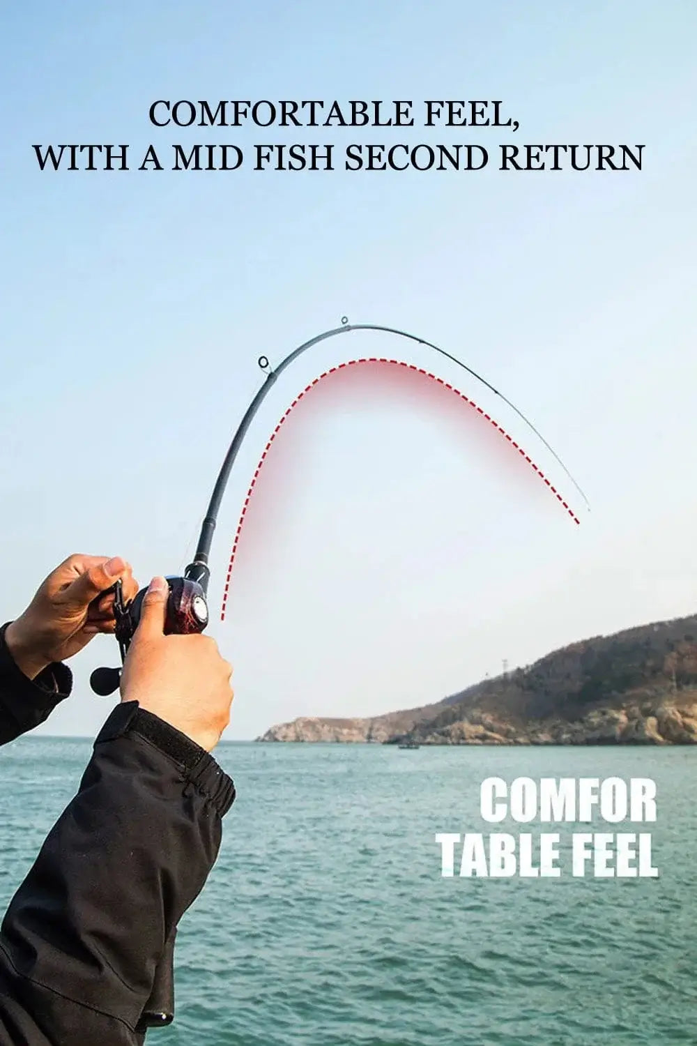 China China SIECHI Carbon Fiber Spinning Rod Telescopic Fishing Rod 1.8M 2.1M 2.4M 2.7M Casting Lure Feeder Rod Super Hard Carp Fishing Pole