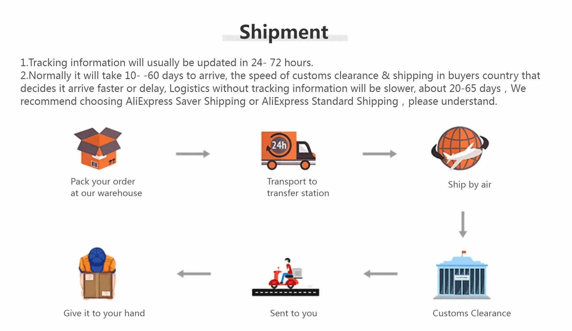 China China Trout Spoon Fishing Lures spinner bait Wobblers Jig Lures pesca isca artificial VIB Sequins Hard Baits for Carp Fishing Tackle