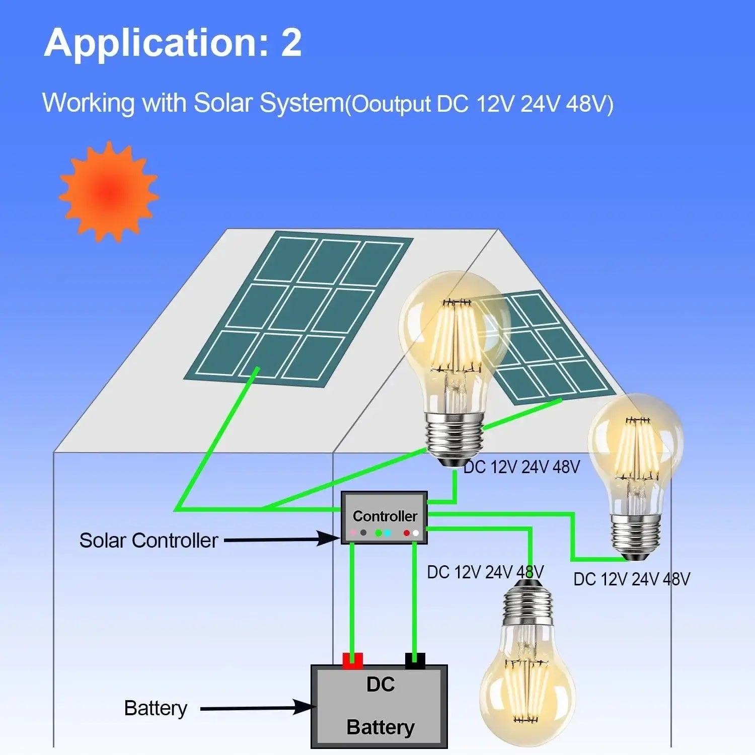 China China Vintage Low Voltage Led Bulb T20 Tubular Filament Bulb DC 12V 24V AC 220V E12 E14 Mini Tubu Bulb for RVs Marine Lighting Outdoor