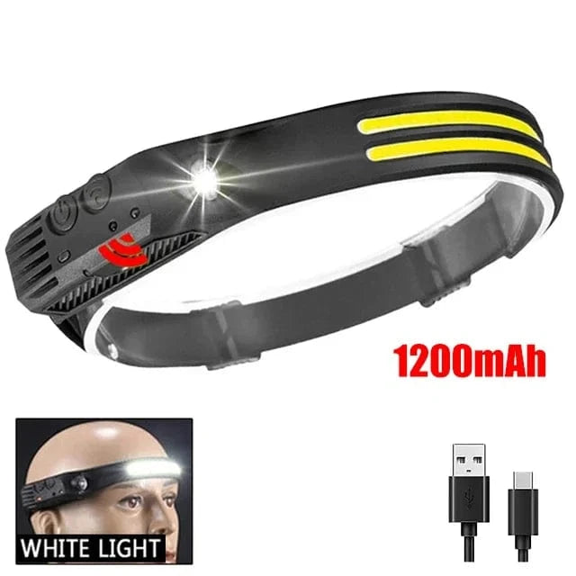 China China W689 2-White 1200mAh COB LED Headlamp Induction Head Lamp Built-in Battery USB Rechargeable Head Flashlight Outdoor Camping Fishing Sensor Headlight