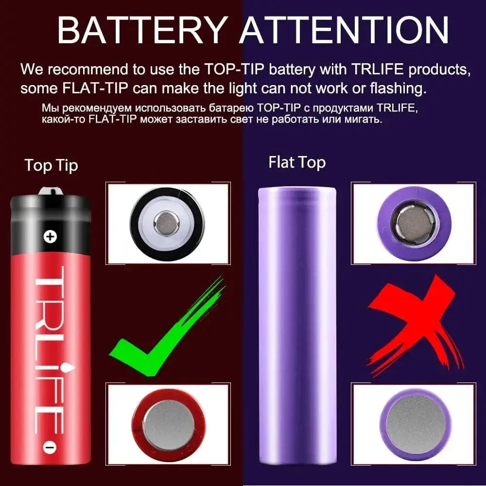 China China XHP70.2 Diving Flashight 26650 IPX8 Waterproof Scuba Divi Lamp Lanterna Amphibious Powerful Aluminum Torch Underwater for Diver