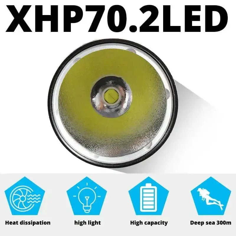 China China XHP70.2 Diving Flashight 26650 IPX8 Waterproof Scuba Divi Lamp Lanterna Amphibious Powerful Aluminum Torch Underwater for Diver