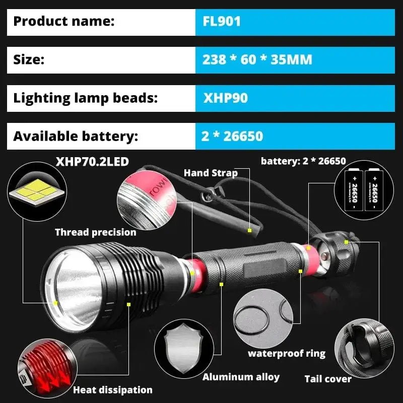 China China XHP70.2 Diving Flashight 26650 IPX8 Waterproof Scuba Divi Lamp Lanterna Amphibious Powerful Aluminum Torch Underwater for Diver
