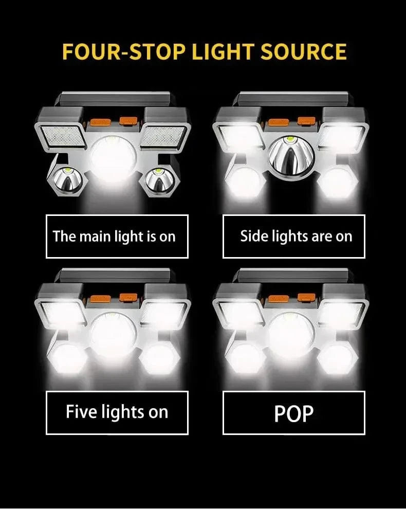 China China XY501 headlight Powerful Rechargeable Head Flashlight for Fishing Led Headlamp Nitecore Camping Headlights Hunting Torch Hiking Front Lanterns