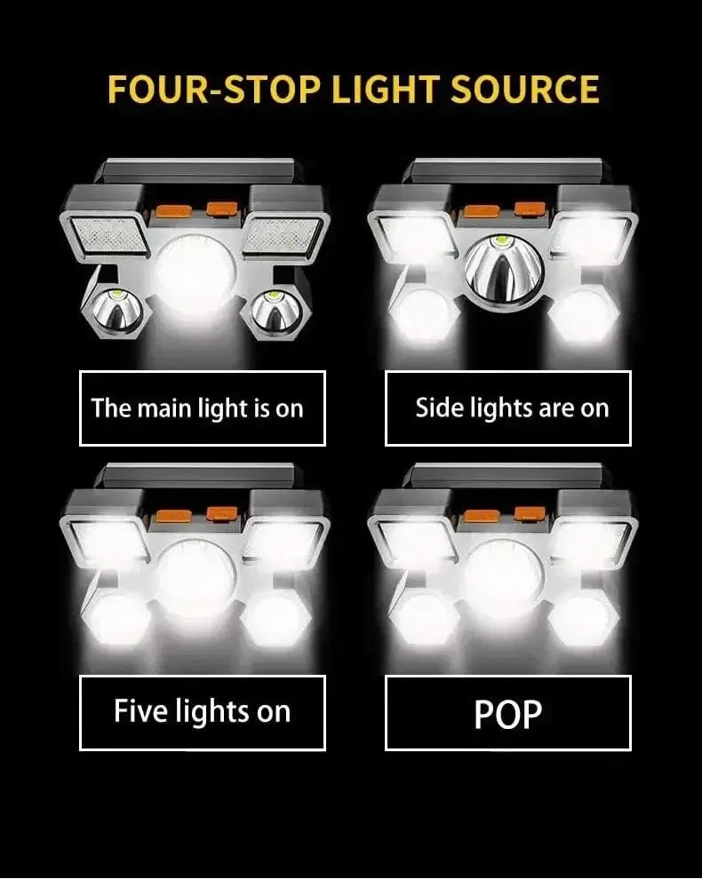 China China XY501 headlight Powerful Rechargeable Head Flashlight for Fishing Led Headlamp Nitecore Camping Headlights Hunting Torch Hiking Front Lanterns