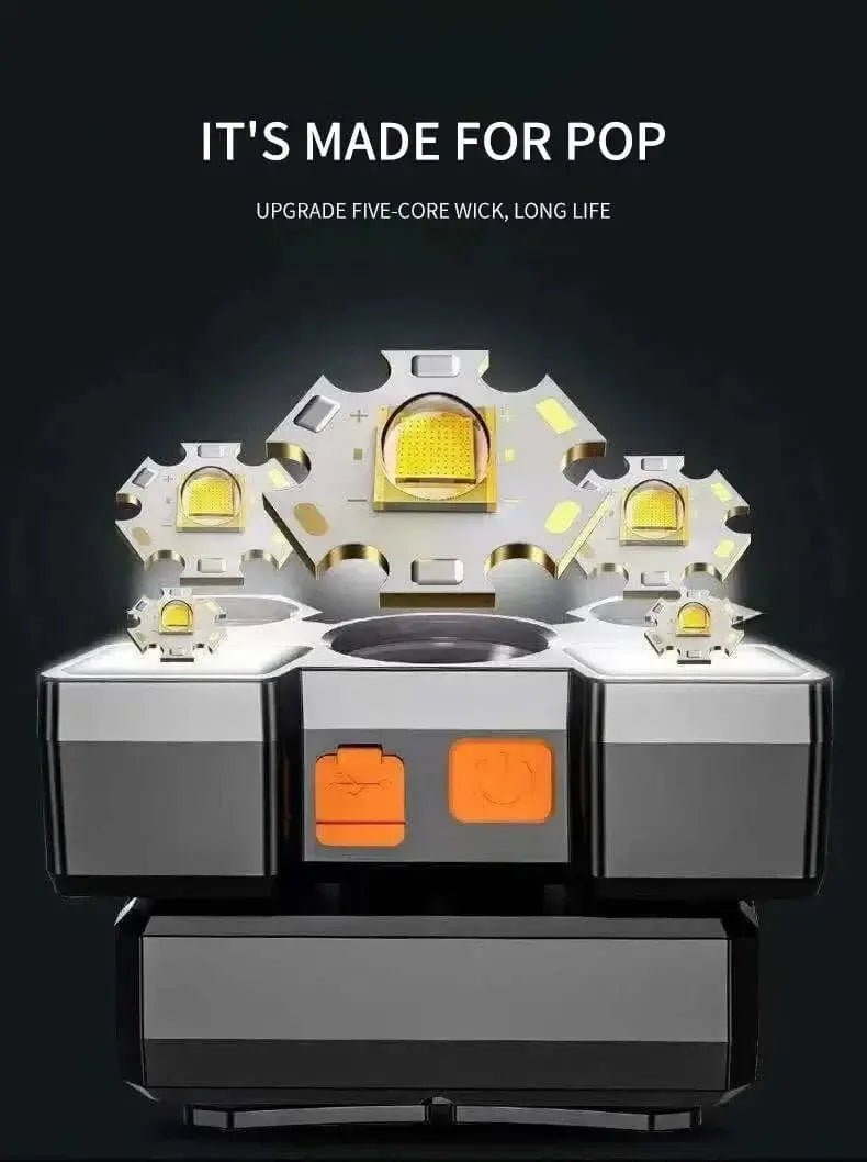 China China XY501 headlight Powerful Rechargeable Head Flashlight for Fishing Led Headlamp Nitecore Camping Headlights Hunting Torch Hiking Front Lanterns