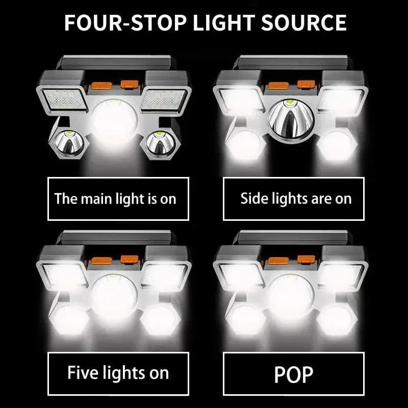 China China XY501 headlight Powerful Rechargeable Head Flashlight for Fishing Led Headlamp Nitecore Camping Headlights Hunting Torch Hiking Front Lanterns