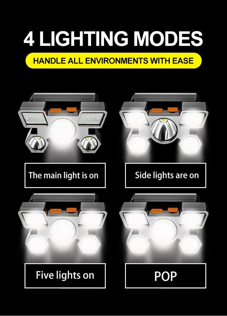 China China XY501 headlight USB Rechargeable Headlamp Portable 5LED Headlight Built In Battery Torch Portable Working Light Fishing Camping Head Light For T